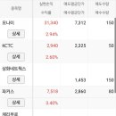 내일네트웍스주