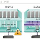 버츄얼 넷 이미지