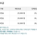 영종씨사이드레일바이크 이미지