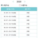 해원산부인과