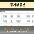배곧라라초등학교 | 배곧아파트경매 배곧호반써밋플레이스 물건분석