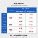 빵빵카서비스 | 다낭 렌트카 현지 비용 보물창고 16인승 추천 후기