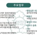 행정사사무소 도약 이미지