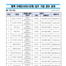 플러스이엔지 주식회사 이미지