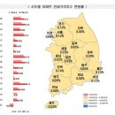 가양2단지(아) 이미지