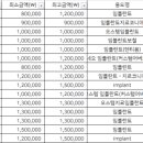 석계고운이치과의원 이미지
