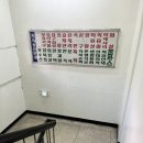 세븐일레븐 잠실장미점 이미지