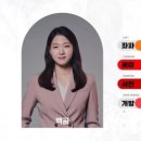 현커뮤니티 이미지