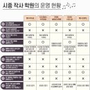 엘다이어리작사학원 노컷뉴스