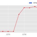 이엠하이텍(주) 이미지