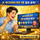 지에스25 안성칠곡 이미지