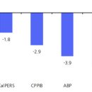 일동메디칼 이미지