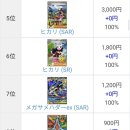 에스에이알
