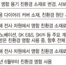 명함도, 업무용 車도 친환경… &#39;탄소 줄이기&#39; 사활 건 기업들 [ESG 경영 눈치싸움하는 재계] 이미지