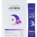 스피드 온 이미지