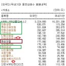 성창바이오텍 이미지