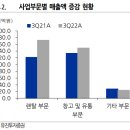 유진유통 이미지