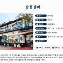 송풍가든 이미지