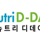 아임디데이 이미지