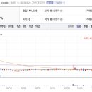 우진한우농장 이미지