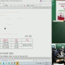제 15강 교육전문직 기획 -지원,활성화,운영,내실화 방안 -2 이미지