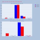 신도모터스 이미지