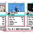 [쇼!음악중심] 오늘의 라인업+ 이번주 1위후보+ 이번주 1위~!! 이미지