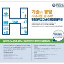 한양대학교 경영전문대학원 이미지