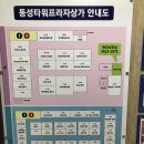 주방에 온 댕댕이 이미지