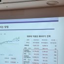 현대에스앤피 | 포메뽀꼬 더현대-대구 중급 강연 후기(25.11.16)