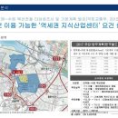 원희캐슬 서천2 이미지