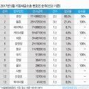 법무법인이엔씨 이미지