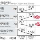 ROYFIT(로이핏) 이미지