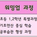 스카이웰수학학원 이미지