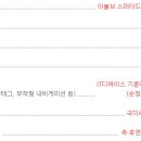 팡팡차유리