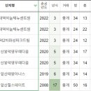 휴센트 이미지