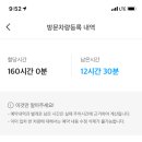 석관동1 이미지