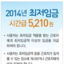 2014년 새해 달라지는 것(법,제도등):사병봉급인상,한.러비자면제,취득세,건강보험,도로명주소전면시행,동물등록제,육아휴직급여,대체휴일제,최저임금5,210원 이미지