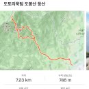 석굴암 천룡도 | 도봉산 등산 도봉산역 코스 마당바위 신선대(정상) Y계곡 도봉산장 원점 회귀 후기(블랙야크 100대 명산)