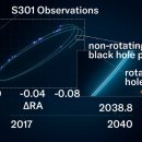 HOLE IN SP sciencenews
