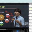 한국사역사지도사 이미지