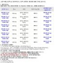 고양국제고등학교 이미지