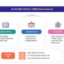 경북기계명장고등학교 이미지
