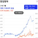 서울흑석초등학교 네이버블로그