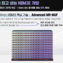 (주)정인약품 | 2월14일~2월15일 필기노트:MASH치료제/HBM3E 칩 기술에 대해서~