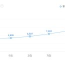 광동산업(주) 이미지