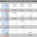 온누리애드 이미지