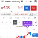 오다콜