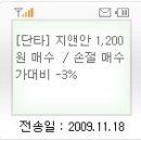 11월 19일 추천종목(케이엘넷, 한국콜마, 뉴프렉스) 이미지