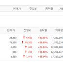(주)가온칩스
